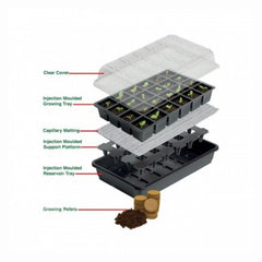 Plantekuvøse med jordpellets
