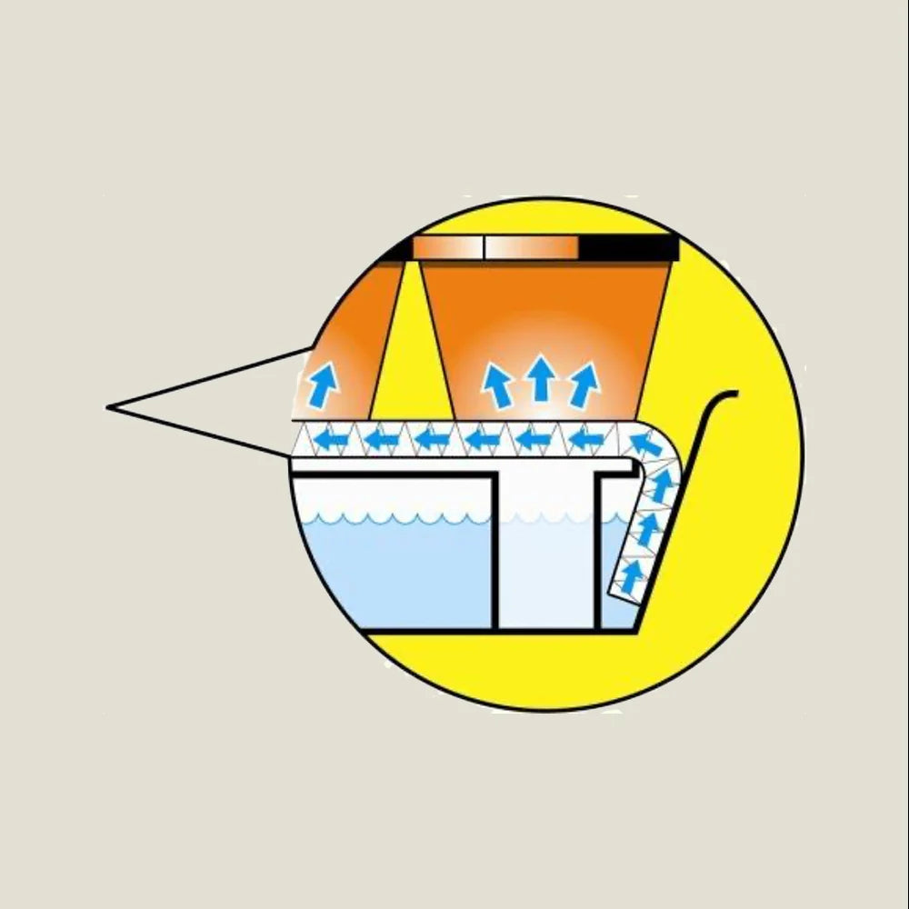 Undervanningsbrett smal