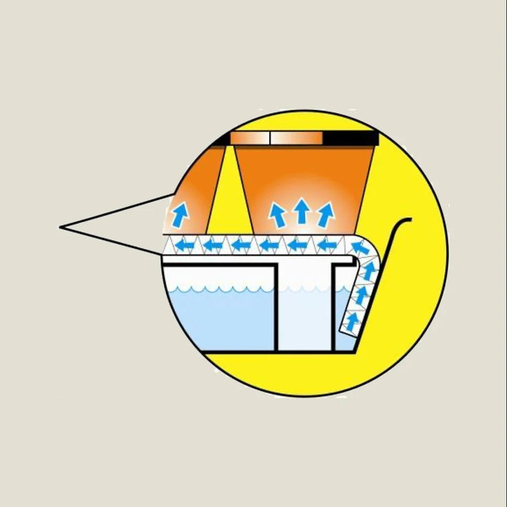 Undervanningsbrett smal